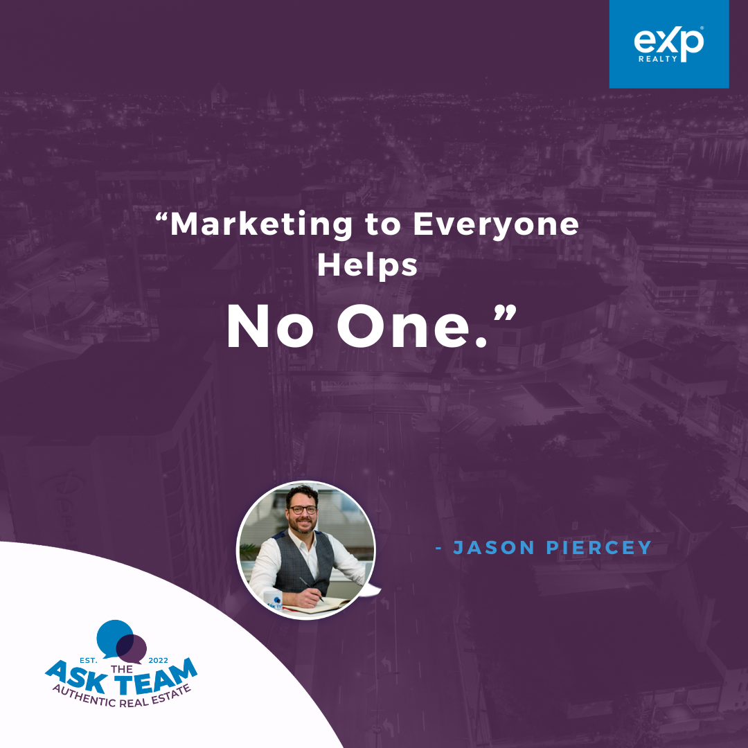 “Targeted real estate marketing focused on the most likely buyer rather than mass advertising”