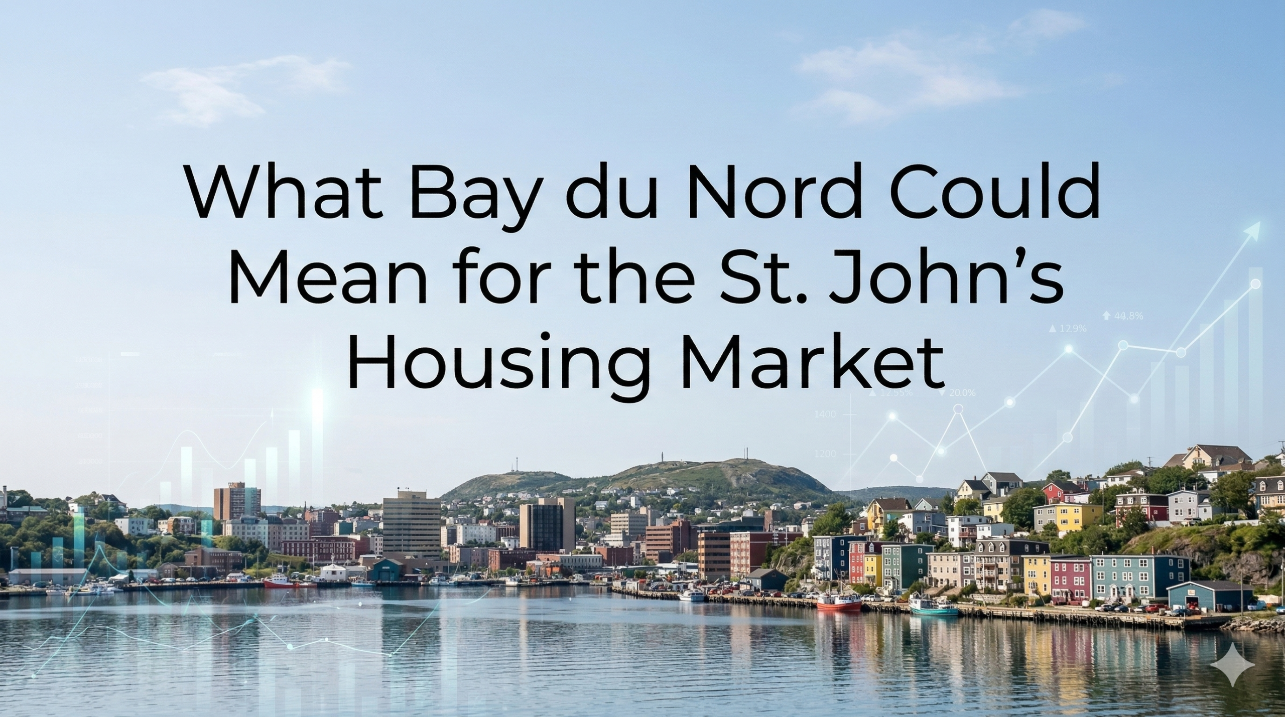 St John's housing market analysis showing housing construction, population growth and home prices in Newfoundland